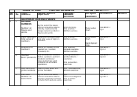 FORM 1 MATHS.doc